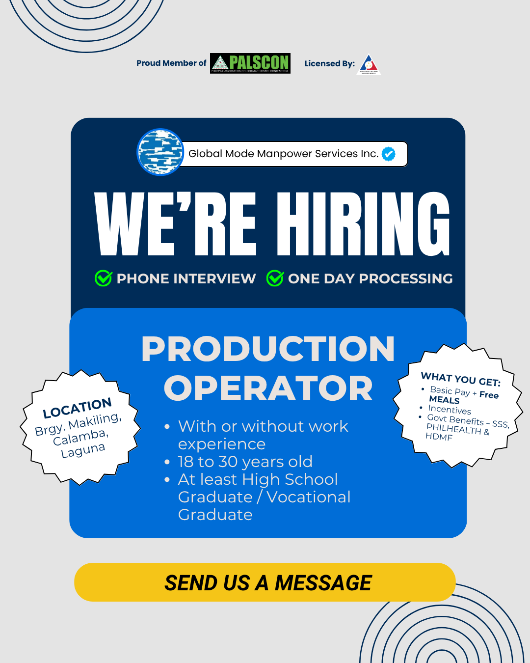 GLOBAL MODE MANPOWER SERVICES INC. IS HIRING!!!